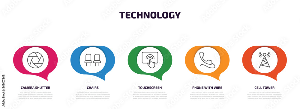 Poster technology infographic element with outline icons and 5 step or option. technology icons such as cam