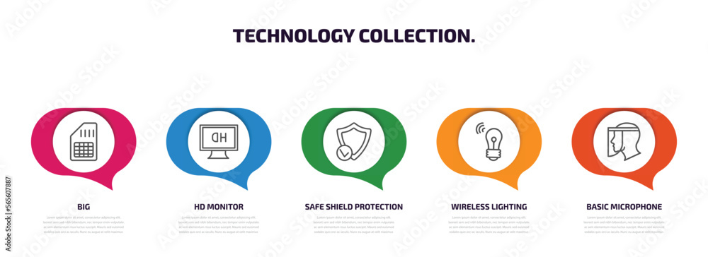 Poster technology collection. infographic element with outline icons and 5 step or option. technology colle