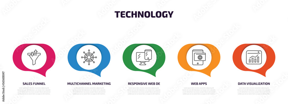 Poster technology infographic element with outline icons and 5 step or option. technology icons such as sal