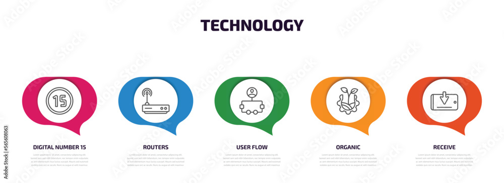 Aufkleber technology infographic element with outline icons and 5 step or option. technology icons such as dig