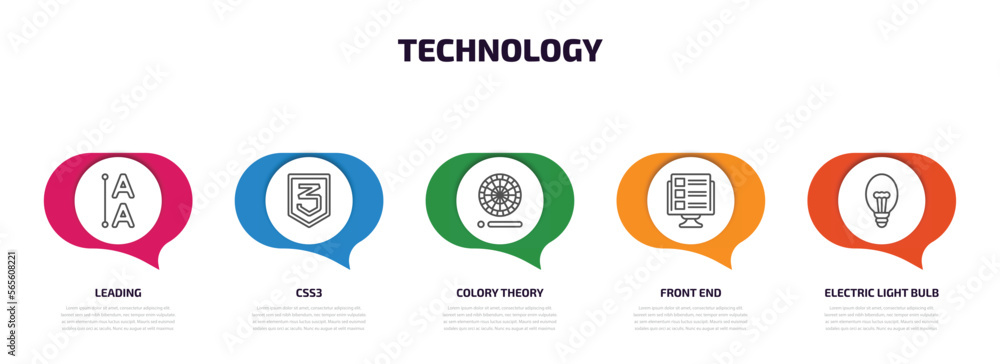 Aufkleber technology infographic element with outline icons and 5 step or option. technology icons such as lea