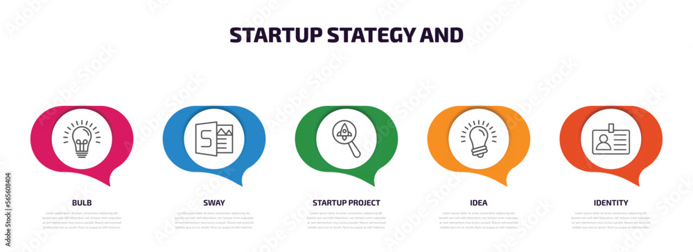 Poster startup stategy and infographic element with outline icons and 5 step or option. startup stategy and