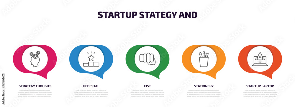 Aufkleber startup stategy and infographic element with outline icons and 5 step or option. startup stategy and