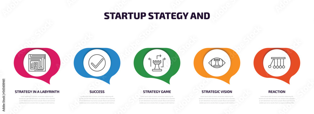 Poster startup stategy and infographic element with outline icons and 5 step or option. startup stategy and
