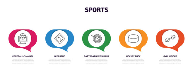sports infographic element with outline icons and 5 step or option. sports icons such as football channel, left bend, dartboard with dart, hockey puck, gym weight vector.