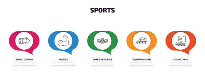 sports infographic element with outline icons and 5 step or option. sports icons such as board gaming, muscle, boxer with belt, swimming man, fishing man vector.
