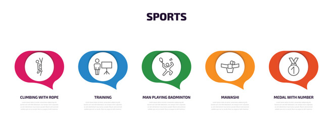 sports infographic element with outline icons and 5 step or option. sports icons such as climbing with rope, training, man playing badminton, mawashi, medal with number 1 vector.