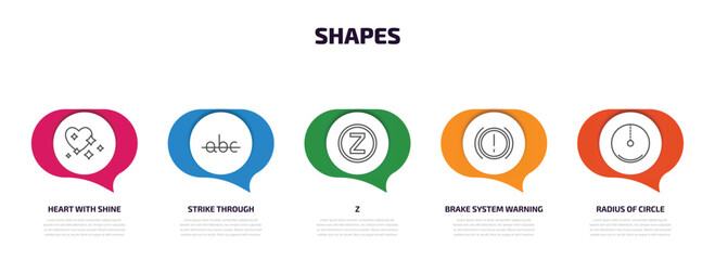 shapes infographic element with outline icons and 5 step or option. shapes icons such as heart with shine, strike through, z, brake system warning, radius of circle vector.