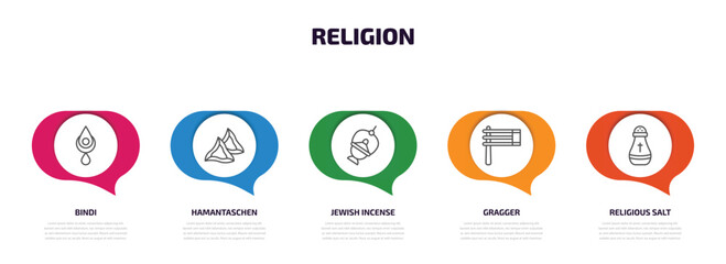 religion infographic element with outline icons and 5 step or option. religion icons such as bindi, hamantaschen, jewish incense, gragger, religious salt vector.