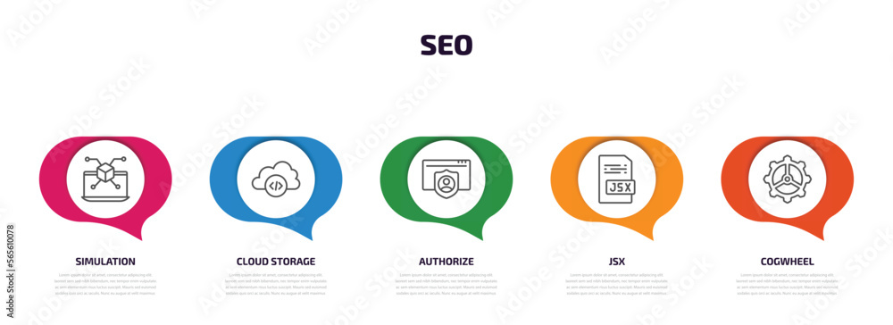 Poster seo infographic element with outline icons and 5 step or option. seo icons such as simulation, cloud