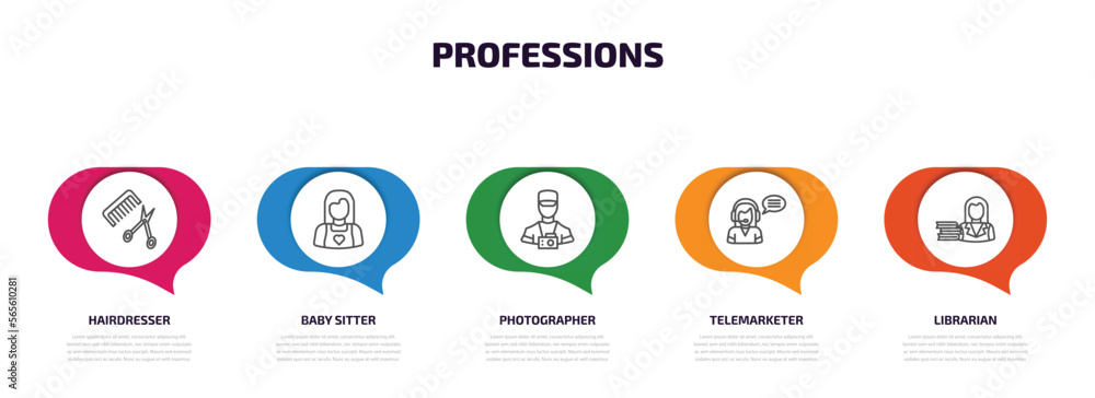 Poster professions infographic element with outline icons and 5 step or option. professions icons such as h