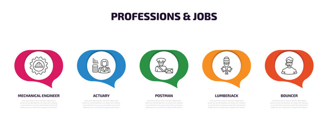 professions & jobs infographic element with outline icons and 5 step or option. professions & jobs icons such as mechanical engineer, actuary, postman, lumberjack, bouncer vector.