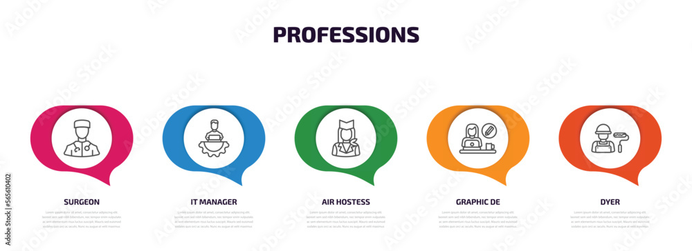Poster professions infographic element with outline icons and 5 step or option. professions icons such as s