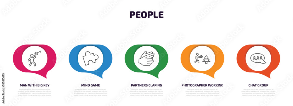 Poster people infographic element with outline icons and 5 step or option. people icons such as man with bi