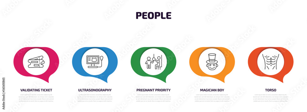 Poster people infographic element with outline icons and 5 step or option. people icons such as validating 