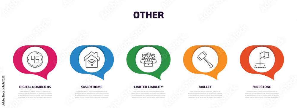 Aufkleber other infographic element with outline icons and 5 step or option. other icons such as digital numbe