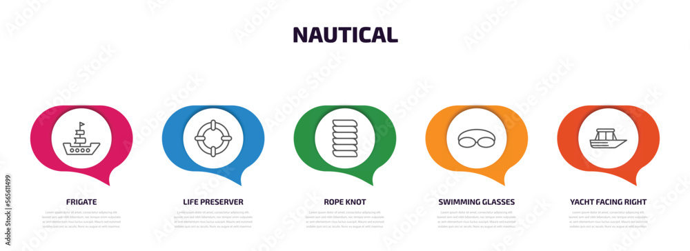 Poster nautical infographic element with outline icons and 5 step or option. nautical icons such as frigate