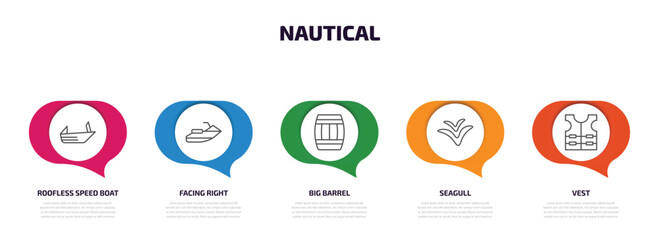 nautical infographic element with outline icons and 5 step or option. nautical icons such as roofless speed boat, facing right, big barrel, seagull, vest vector.