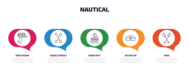 nautical infographic element with outline icons and 5 step or option. nautical icons such as boat engine, double paddle, wood raft, sailor cap, oars vector.