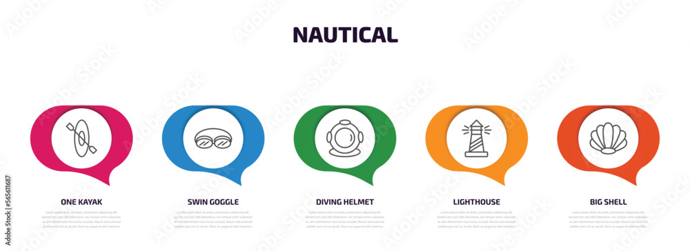 Poster nautical infographic element with outline icons and 5 step or option. nautical icons such as one kay