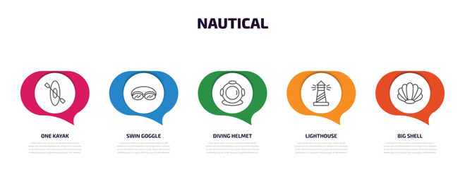 nautical infographic element with outline icons and 5 step or option. nautical icons such as one kayak, swin goggle, diving helmet, lighthouse, big shell vector.