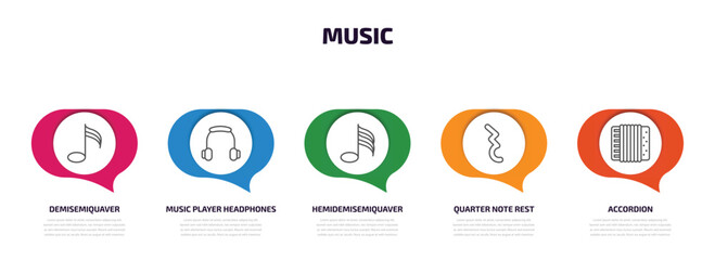 music infographic element with outline icons and 5 step or option. music icons such as demisemiquaver, music player headphones, hemidemisemiquaver, quarter note rest, accordion vector. © Farahim