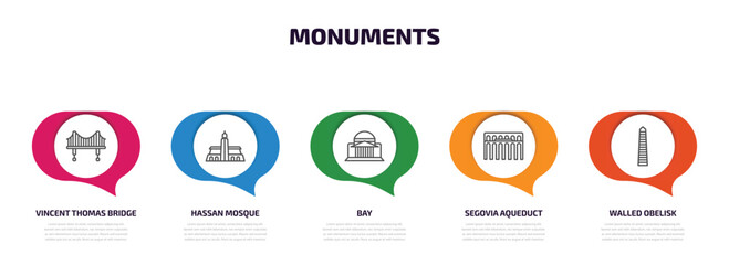 monuments infographic element with outline icons and 5 step or option. monuments icons such as vincent thomas bridge, hassan mosque, bay, segovia aqueduct, walled obelisk vector.