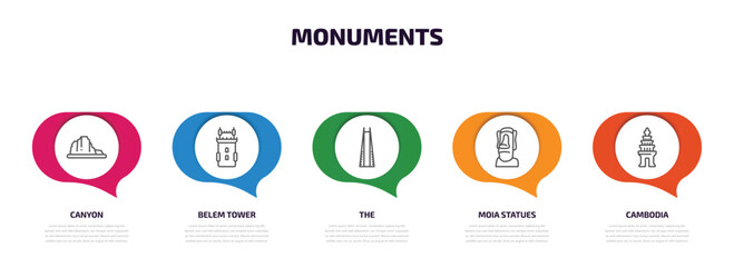 monuments infographic element with outline icons and 5 step or option. monuments icons such as canyon, belem tower, the, moia statues, cambodia vector.