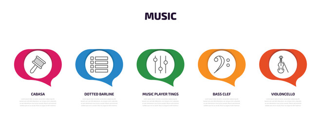 music infographic element with outline icons and 5 step or option. music icons such as cabasa, dotted barline, music player tings, bass clef, violoncello vector. © Farahim