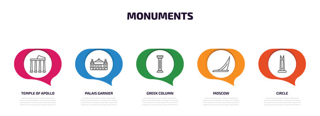 monuments infographic element with outline icons and 5 step or option. monuments icons such as temple of apollo, palais garnier, greek column, moscow, circle vector.