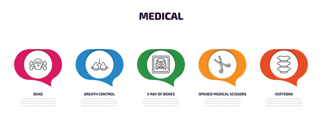 medical infographic element with outline icons and 5 step or option. medical icons such as dead, breath control, x ray of bones, opened medical scissors, vertebra vector.