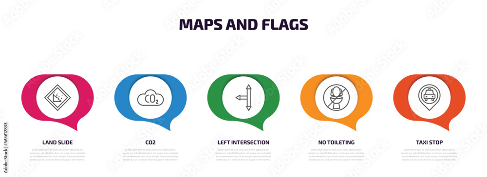 Poster maps and flags infographic element with outline icons and 5 step or option. maps and flags icons suc