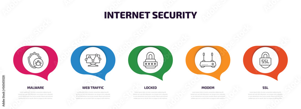 Poster internet security infographic element with outline icons and 5 step or option. internet security ico