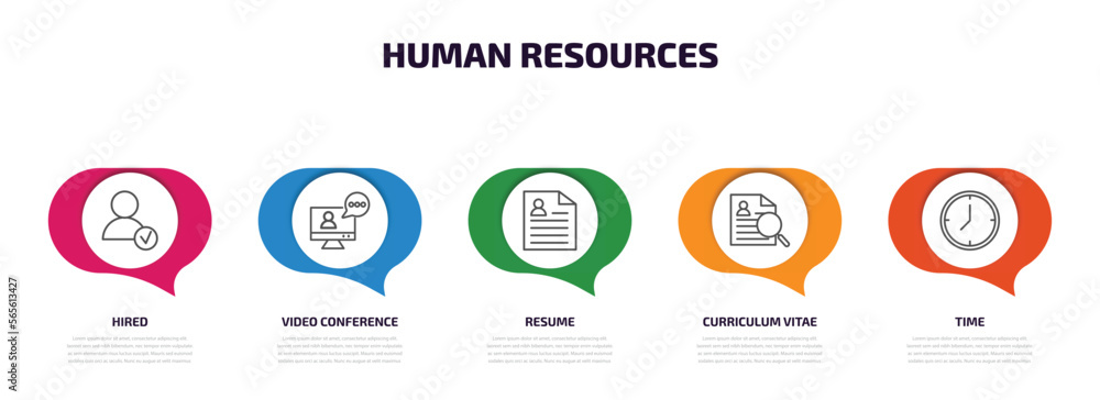 Poster human resources infographic element with outline icons and 5 step or option. human resources icons s