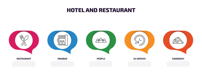 hotel and restaurant infographic element with outline icons and 5 step or option. hotel and restaurant icons such as restaurant, minibar, people, 24 service, sandwich vector.