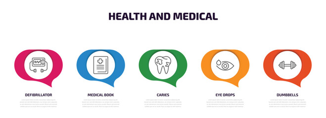 health and medical infographic element with outline icons and 5 step or option. health and medical icons such as defibrillator, medical book, caries, eye drops, dumbbells vector.