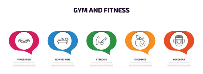 gym and fitness infographic element with outline icons and 5 step or option. gym and fitness icons such as fitness belt, rowing hine, steroids, good diet, headgear vector.
