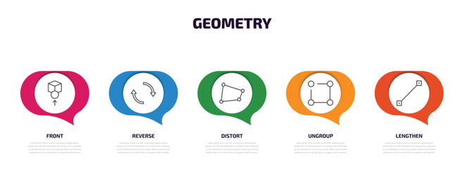 geometry infographic element with outline icons and 5 step or option. geometry icons such as front, reverse, distort, ungroup, lengthen vector.