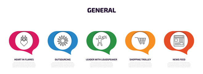 general infographic element with outline icons and 5 step or option. general icons such as heart in flames, outsourcing, leader with loudspeaker, shopping trolley, news feed vector.