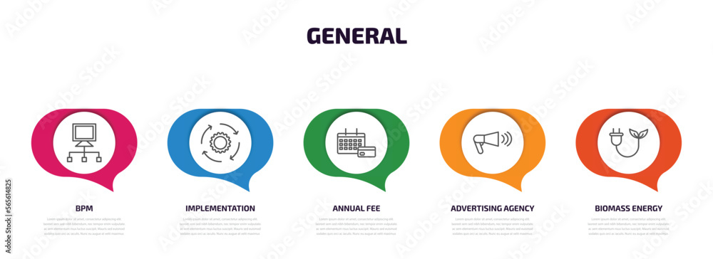 Poster general infographic element with outline icons and 5 step or option. general icons such as bpm, impl