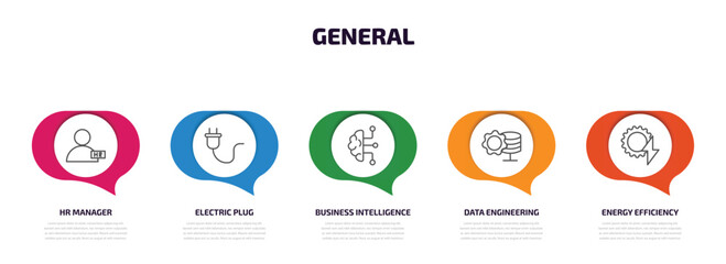 general infographic element with outline icons and 5 step or option. general icons such as hr manager, electric plug, business intelligence, data engineering, energy efficiency vector.