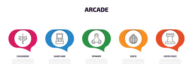 arcade infographic element with outline icons and 5 step or option. arcade icons such as childhood, game hine, spinner, disco, chess piece vector.