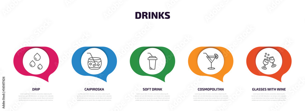 Poster drinks infographic element with outline icons and 5 step or option. drinks icons such as drip, caipi