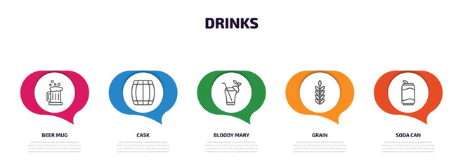 drinks infographic element with outline icons and 5 step or option. drinks icons such as beer mug, cask, bloody mary, grain, soda can vector.