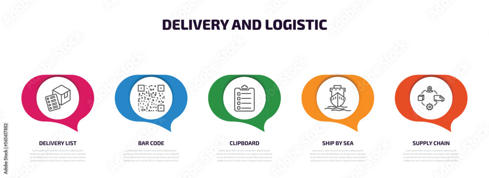 Poster delivery and logistic infographic element with outline icons and 5 step or option. delivery and logi