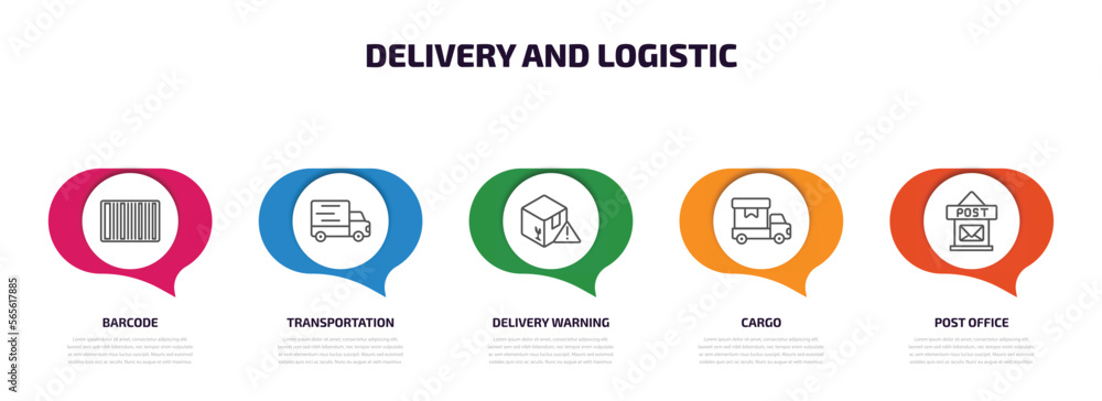 Poster delivery and logistic infographic element with outline icons and 5 step or option. delivery and logi