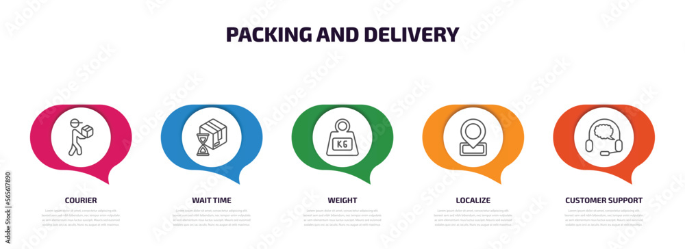 Poster packing and delivery infographic element with outline icons and 5 step or option. packing and delive