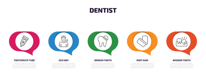 dentist infographic element with outline icons and 5 step or option. dentist icons such as toothpaste tube, sick boy, broken tooth, mint gum, wisdom tooth vector.