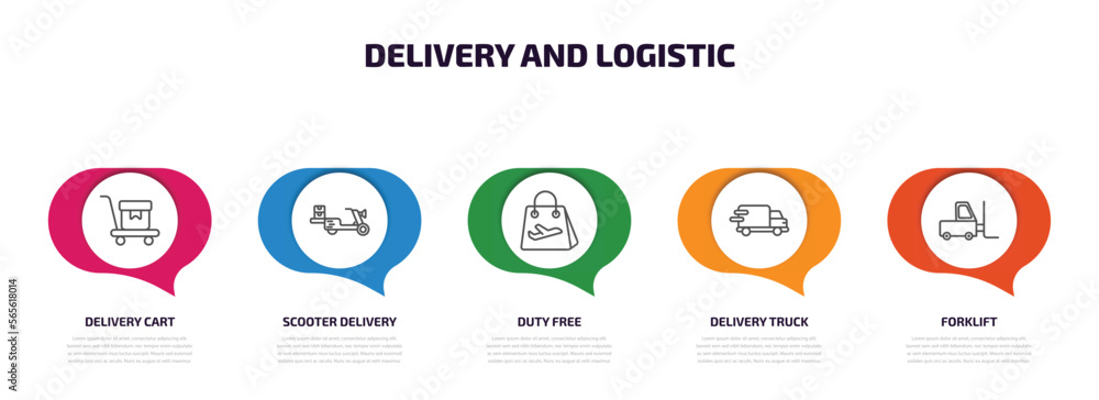 Poster delivery and logistic infographic element with outline icons and 5 step or option. delivery and logi
