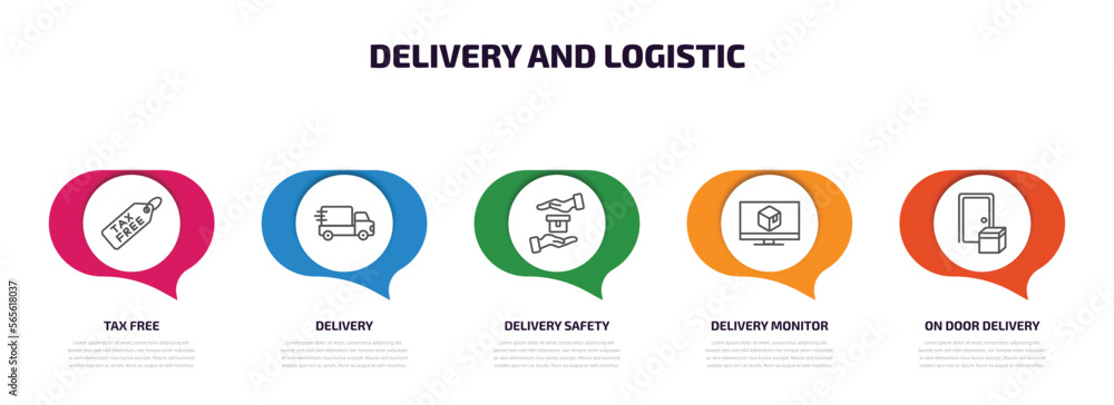 Poster delivery and logistic infographic element with outline icons and 5 step or option. delivery and logi